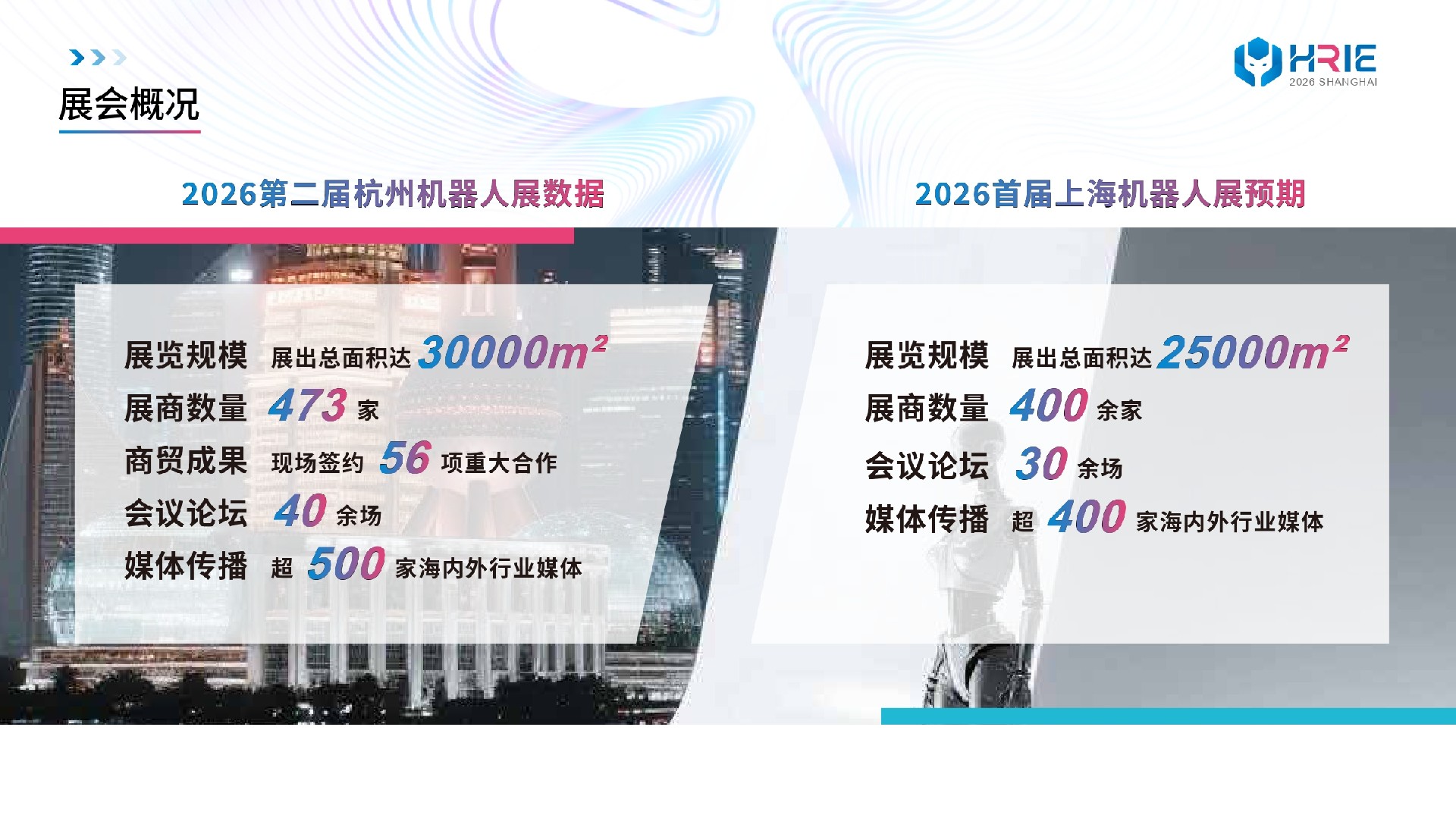 2026上海人形机器人展-方案_page-0002.jpg